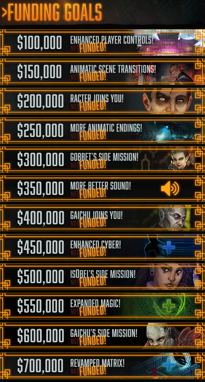 Shadowrun : Hong Kong 4 Shadowrun : Hong Kong 004