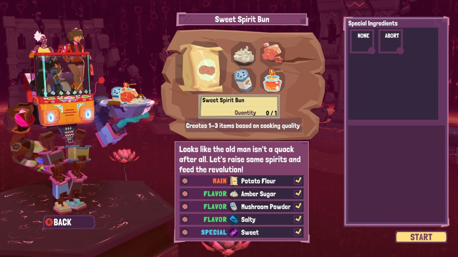 Dosa Divas 4 Test Dosa Divas 41 | RPG Jeuxvidéo